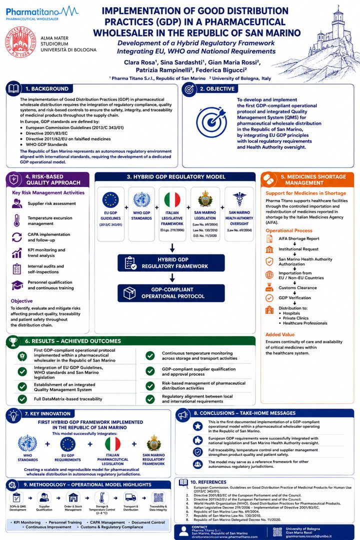 Poster scientifico GDP — Università di Bologna